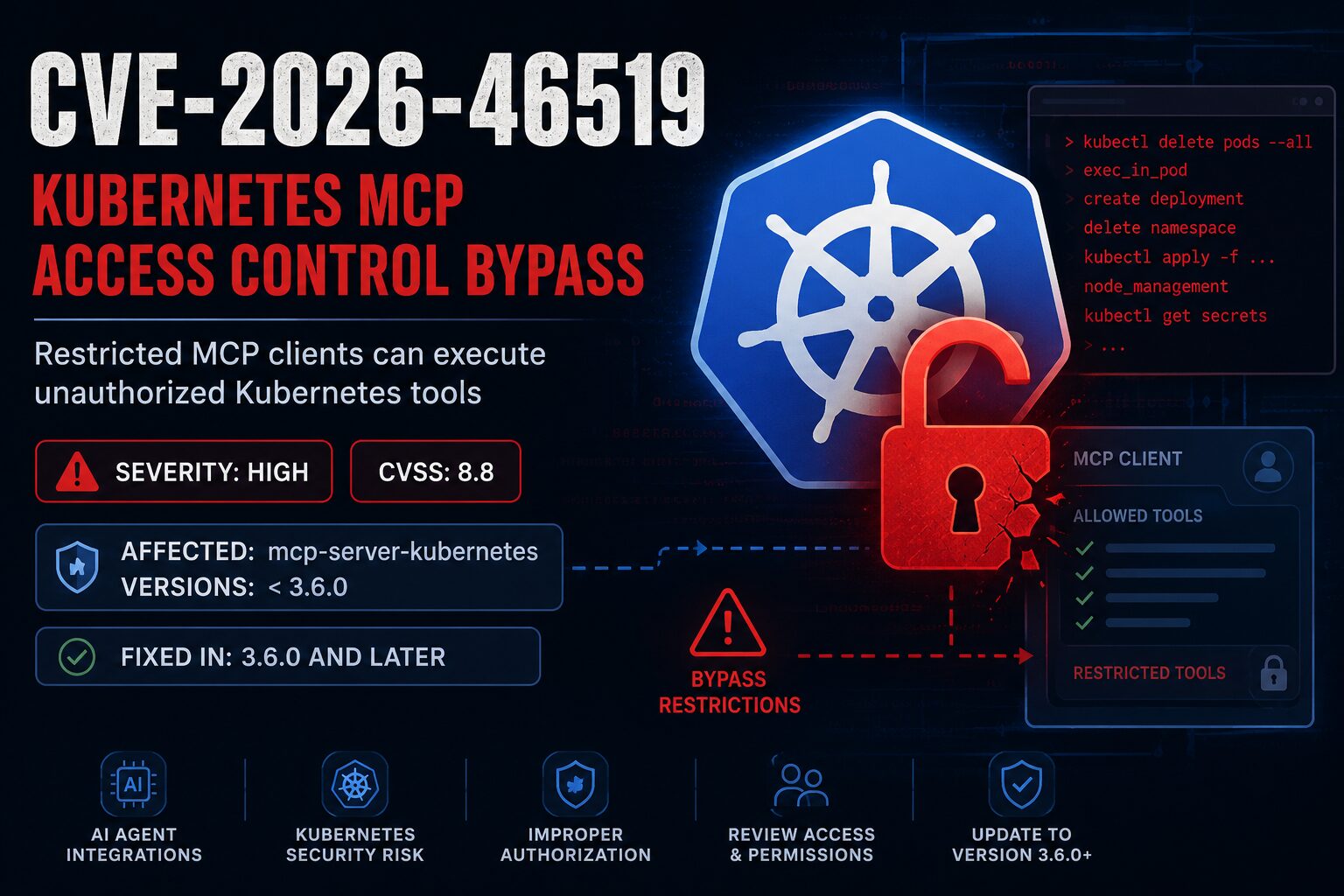 CVE-2026-46519: Kubernetes MCP Security Flaw Explained