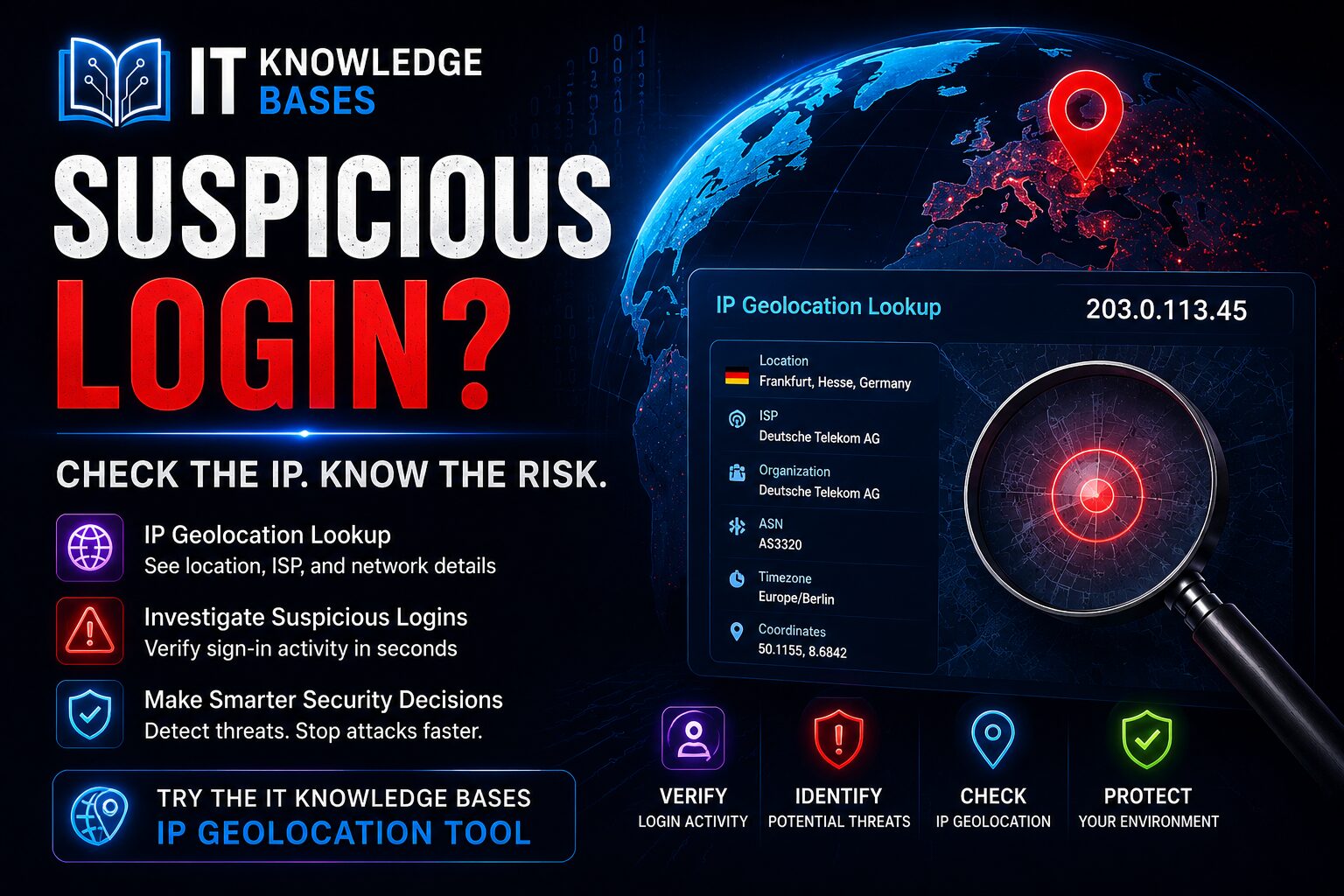 How to Investigate Suspicious Login IP Addresses Without Overreacting
Summary: A suspicious login IP