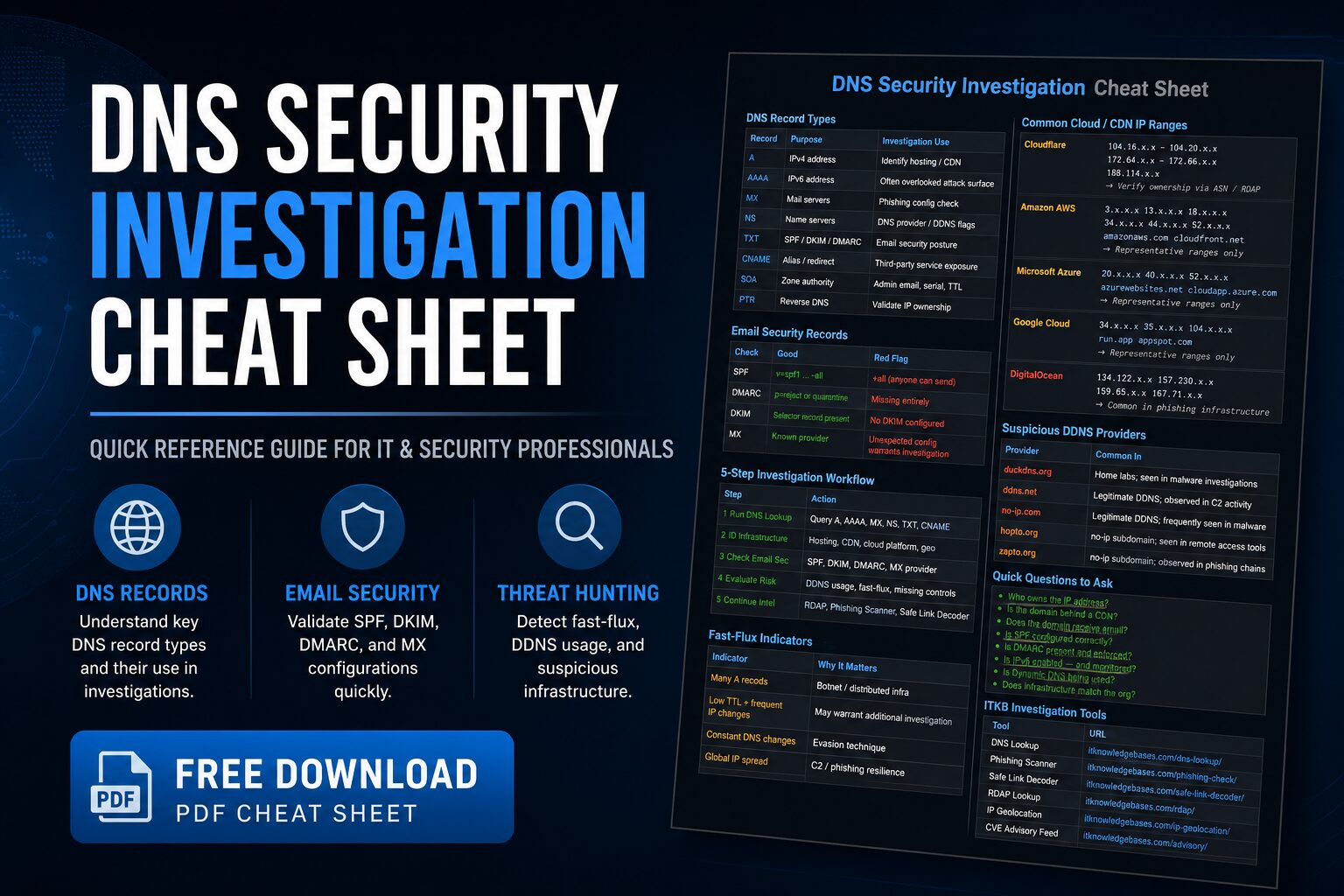 DNS Security Investigation Cheat Sheet: Free Download for IT Professionals